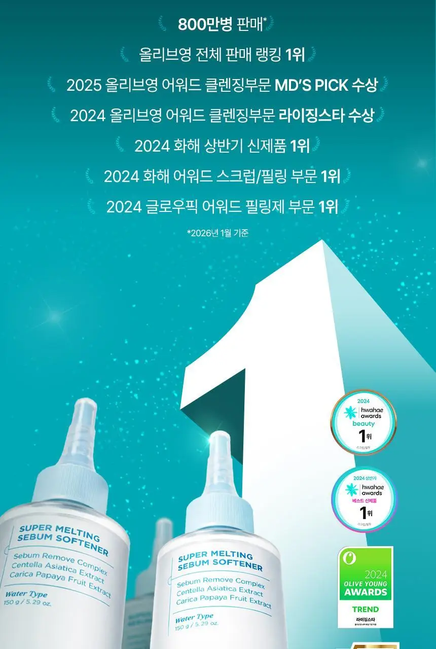 [800만개판매/1등피지클리너] 일소 슈퍼 멜팅 세범 소프트너 150g 기획 (+착붙솜 40매+모공텐션마스크팩1매) 상세페이지 6